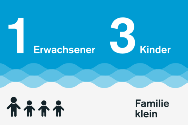 Stadionbad Familientarif klein 3 Kinder