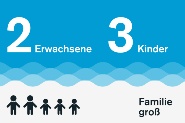 Stadionbad Familientarif groß 3 Kinder