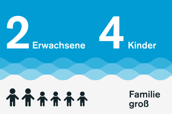 Stadionbad Familientarif groß 4 Kinder